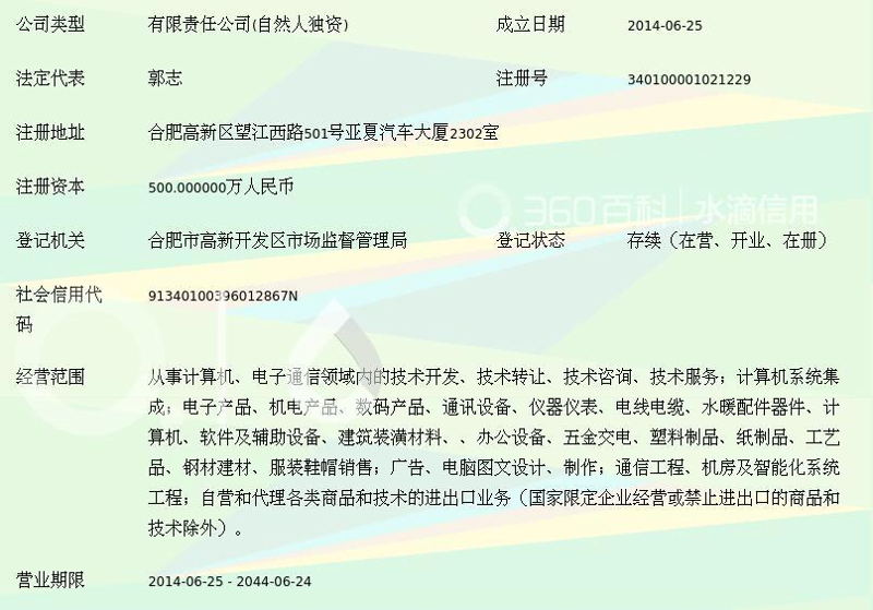 合肥系统集成:推动城市智慧化建设